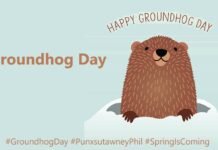 Groundhog Day 2025 (Sunday, February 2) Groundhog Day Traditions, Fun Facts, and Cultural Significance