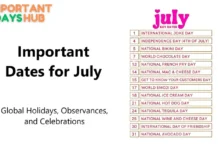 Important Dates for July: Global Holidays, Observances, and Celebrations Important Dates for July Global Holidays, Observances, and Celebrations