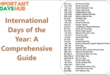 International Days of the Year: A Comprehensive Guide International Days of the Year A Comprehensive Guide