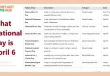 What National Day Is April 6? What National Day Is April 6 A Celebration of Diverse Observances