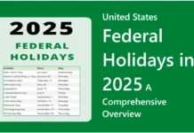 United States Federal Holidays in 2025: A Comprehensive Overview United States Federal Holidays in 2025 A Comprehensive Overview